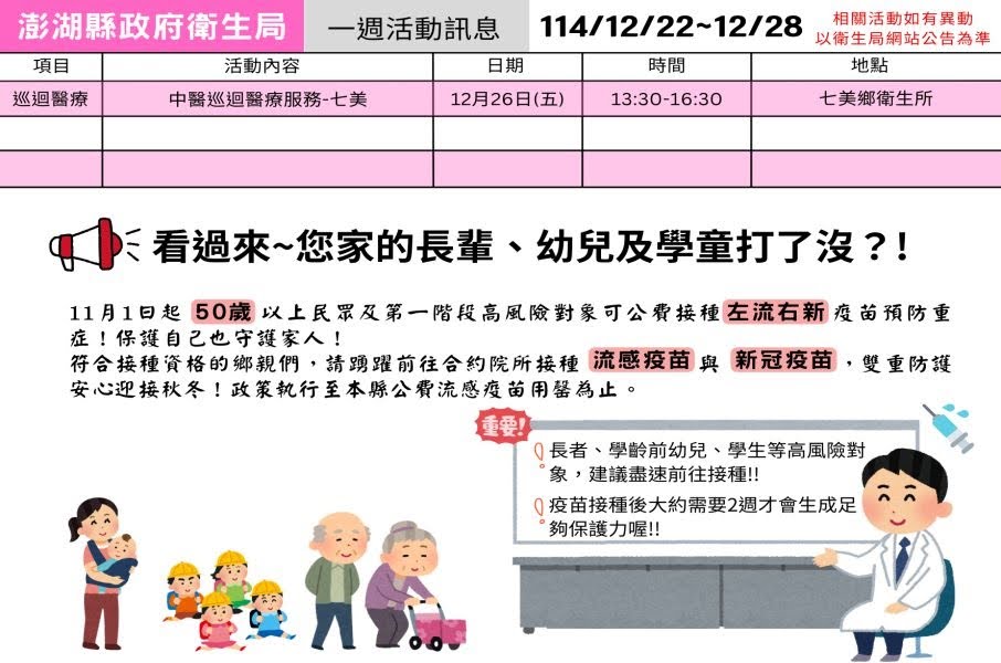 澎湖縣政府衛生局廣告