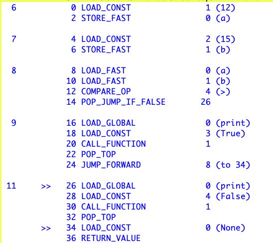 The Bytecode Interpreter - Download Stunning Gradient Texture | 8K