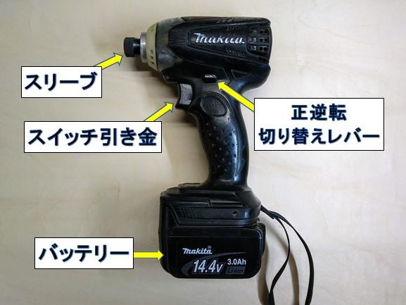 インパクトドライバー 各部名称