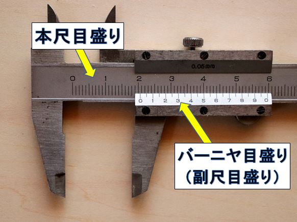 本尺目盛りとバーニヤ目盛り(副尺目盛り)