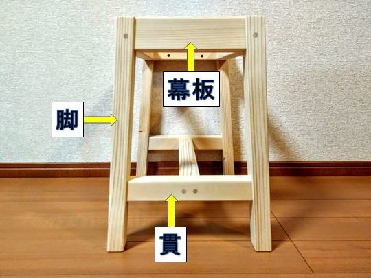 スツール側面