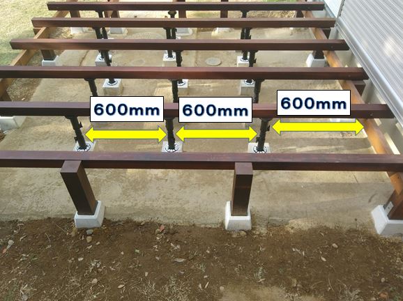 600mm間隔にマルチポストを設置