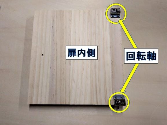 回転軸を扉に取り付ける