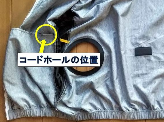 コードホールの位置