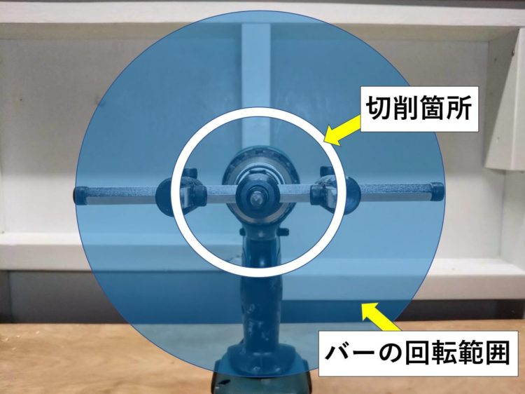 バーの回転範囲