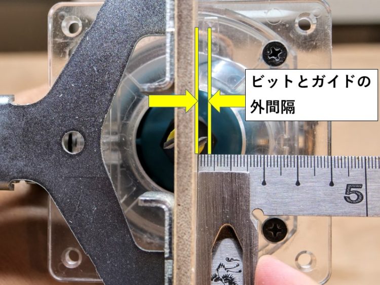 アリ溝ビットとストレートガイドの外間隔