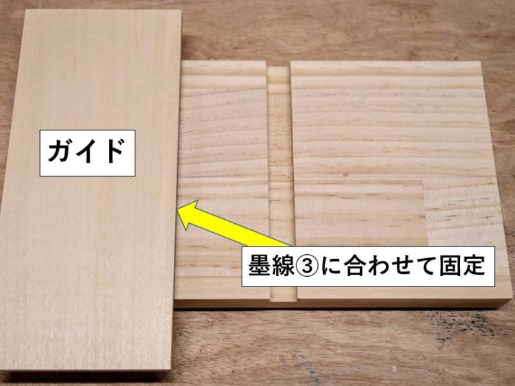 墨線③に合わせてガイドを固定
