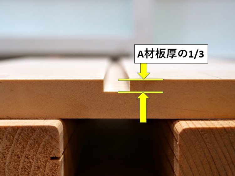 A材板厚の1/3の深さまで切削