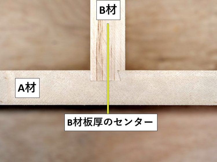 B材板厚のセンター位置