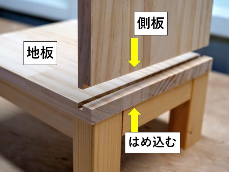 地板の溝にはめ込んで圧締する