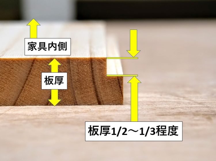 段欠きの深さ=加工部材厚の1/2~1/3程度