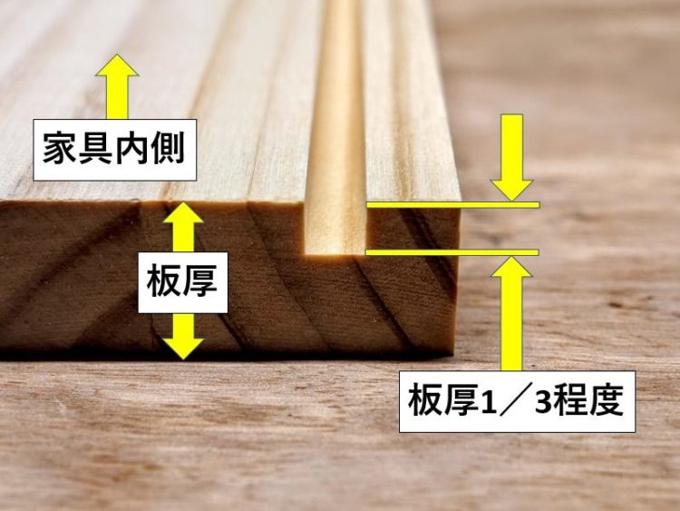 溝深さ=部材板厚の1/3程度