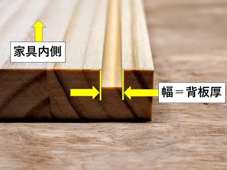 溝幅=背板の厚み