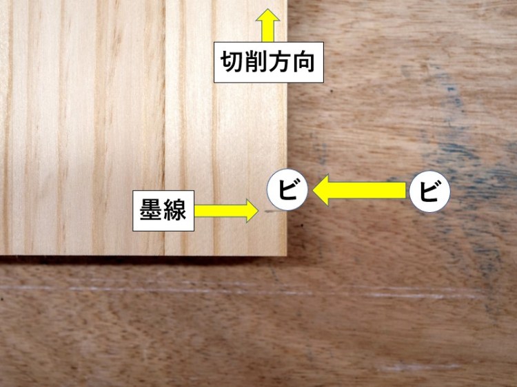 ストレートビットの移動方向