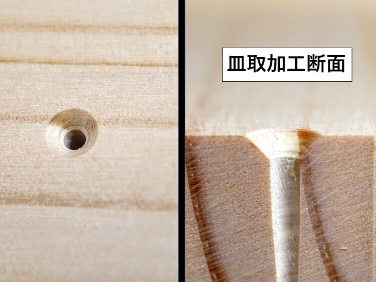 皿取加工