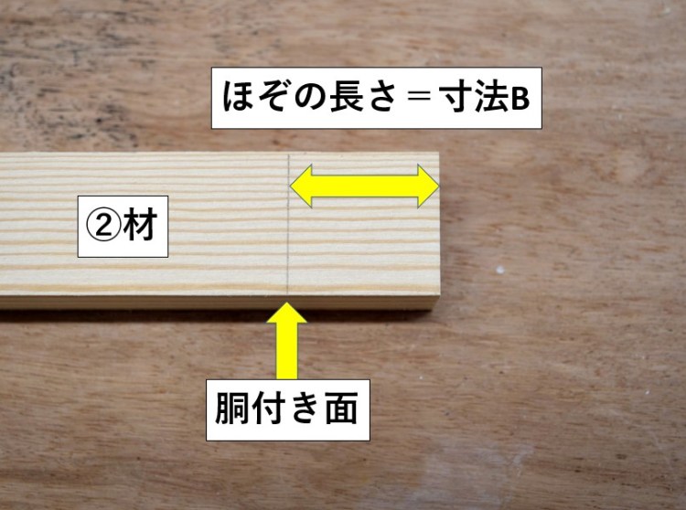 ほぞの長さ=寸法B