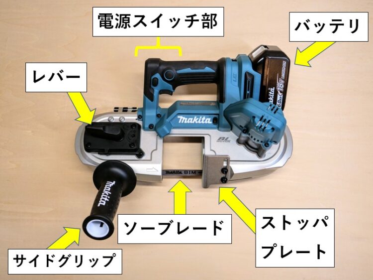 ポータブルバンドソー・各部名称