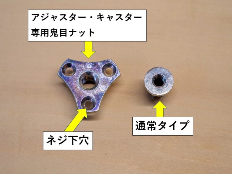 アジャスター・キャスター専用鬼目ナット