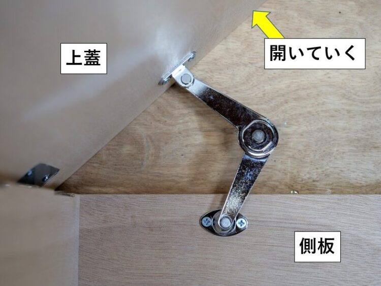上蓋を開いていく