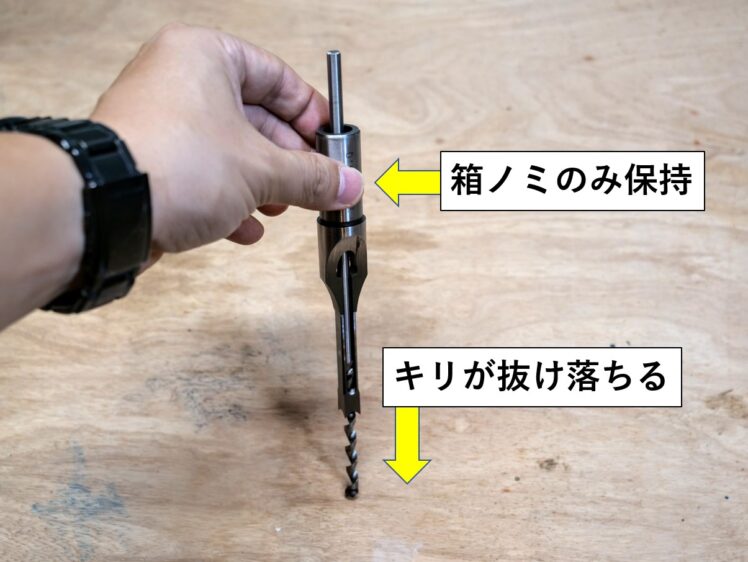 箱ノミのみ保持