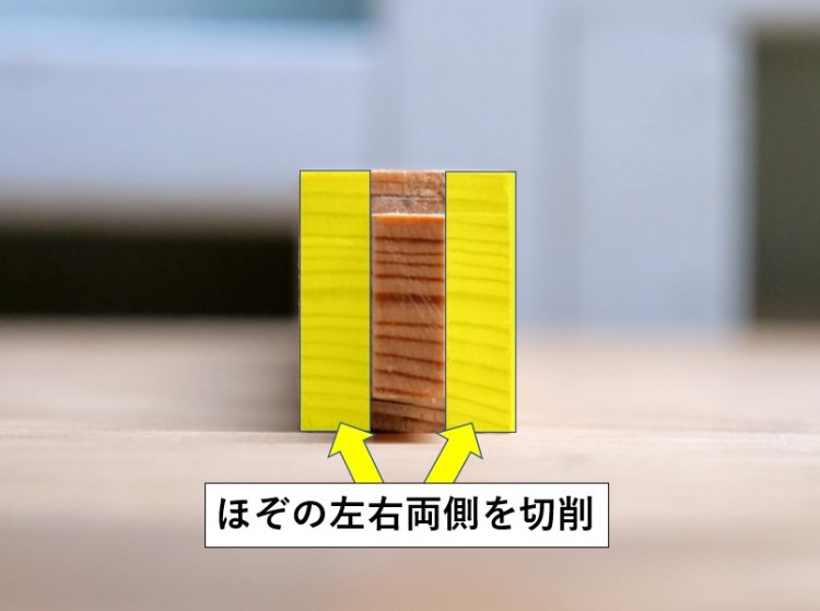 ほぞの左右両側を切削