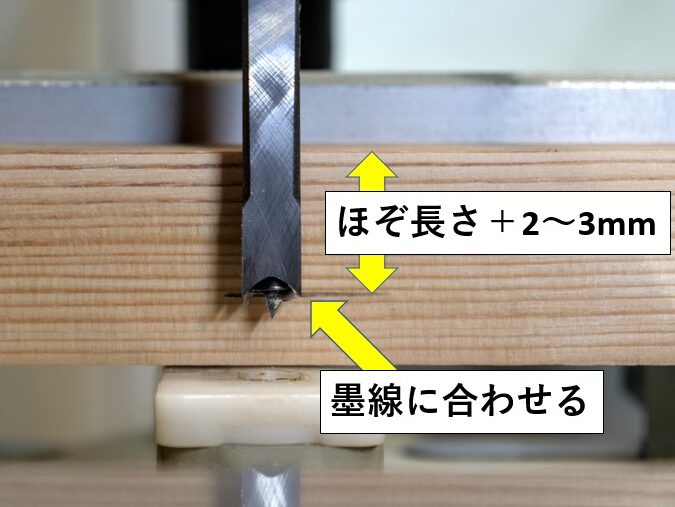 角ノミ先端を墨線に合わせる