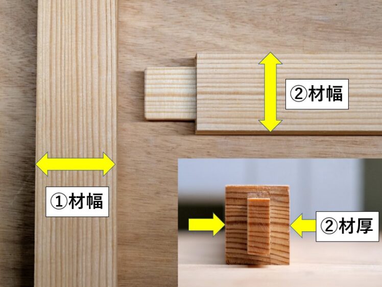 ①材幅と②材幅・厚