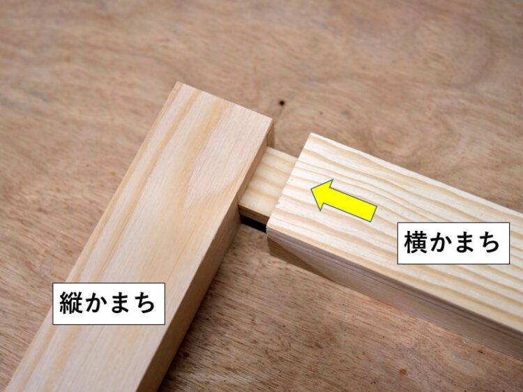 ほぞ穴にほぞを差し込む