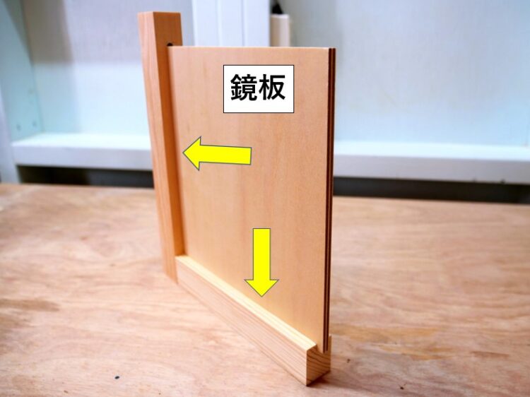 鏡板を溝にはめ込む