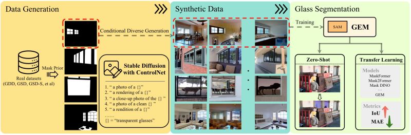 Github Sdqi Tmm Model Based Joint Bit Allocation Between Geometry And - Geometric Photos - High Quality 8K Collection