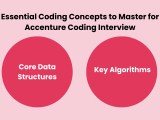 Accenture Coding Questions Answers 2025