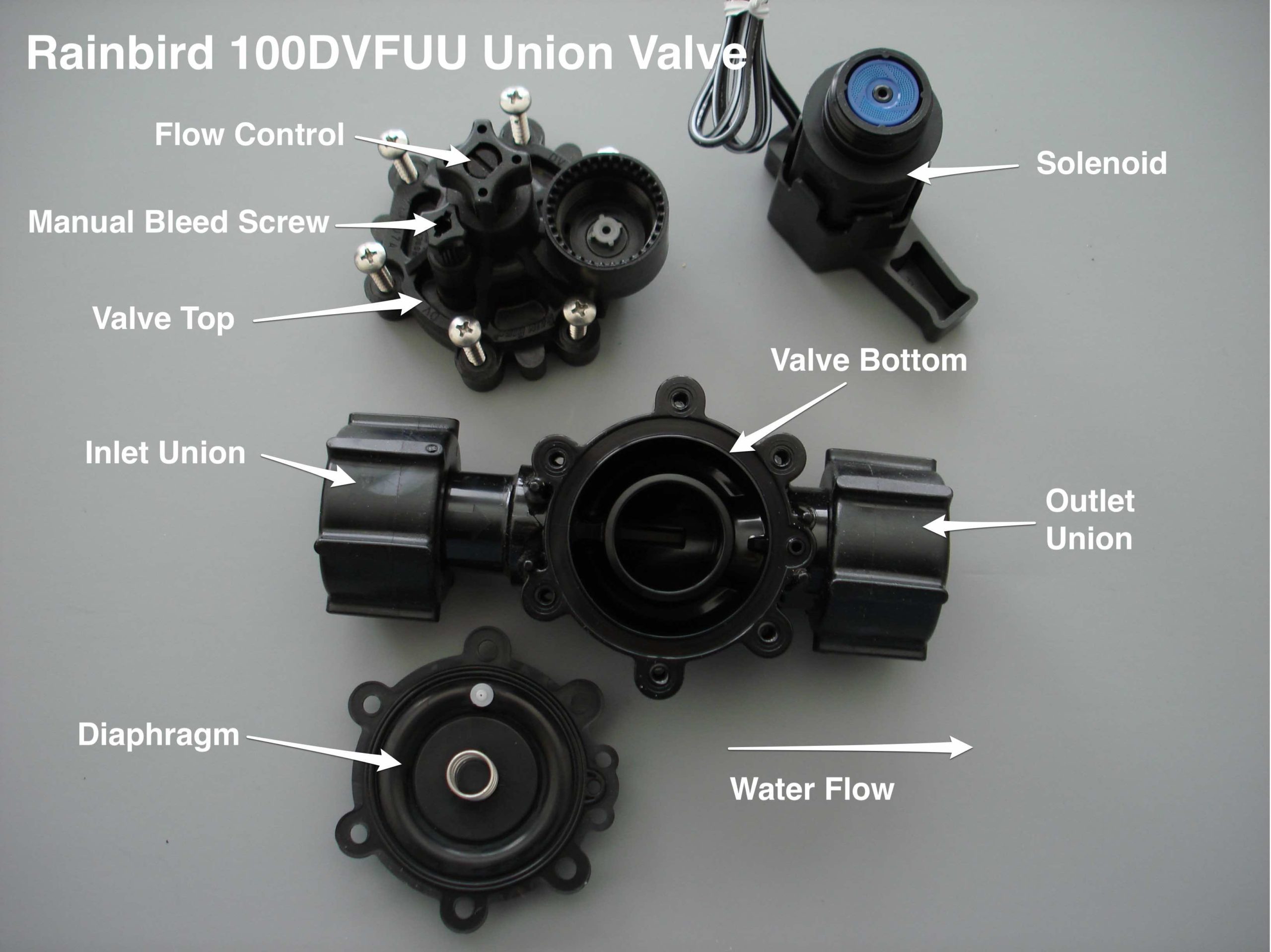 how to replace sprinkler valve diaphragm Wiring Work