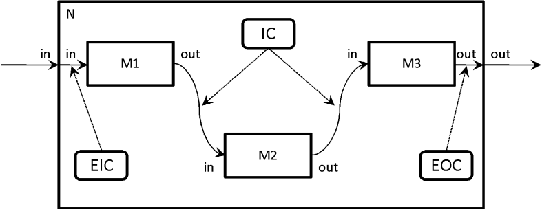 Github Jbossoni Projeto Xdevs - Landscape Photos - Professional Desktop Collection