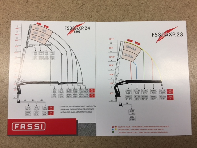 Tablas Fassi Pdf - Gorgeous 4K Space Patterns | Free Download