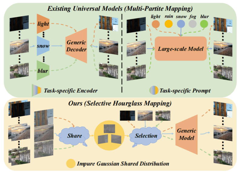 Code Issue 10 Isee Laboratory Diffuir Github - High Resolution Space Arts for Desktop