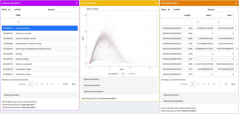 Isee Panels - Download Artistic Vintage Background | Full HD