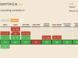 Css Variables With Inline Styles