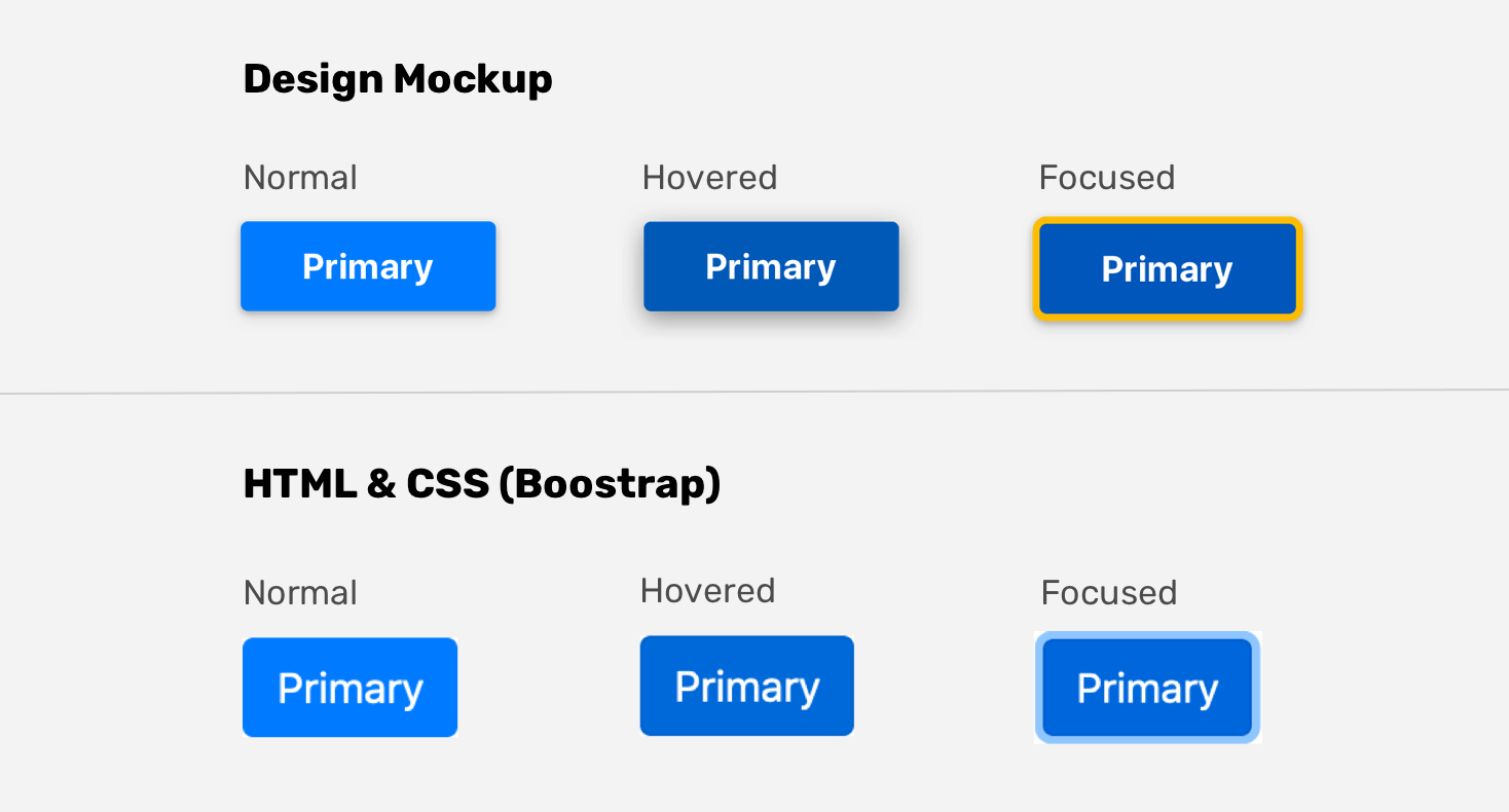 I can steal some icons online or add shadows, . The State Of Pixel Perfection Ahmad Shadeed