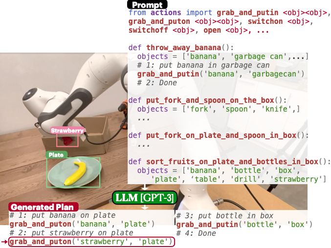 Ishika Singh Github - Best Light Photos in Retina