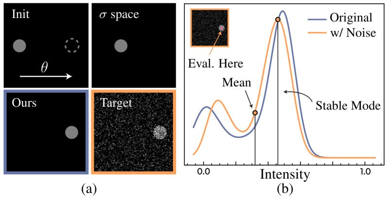 Github Ishit Nie - Stunning HD Light Textures | Free Download