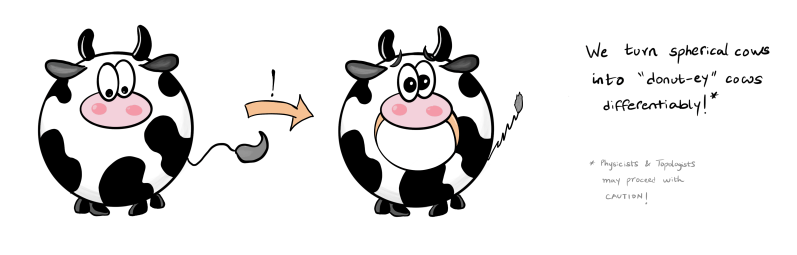 Ishit Ishit Mehta Github - Retina Vintage Designs for Desktop