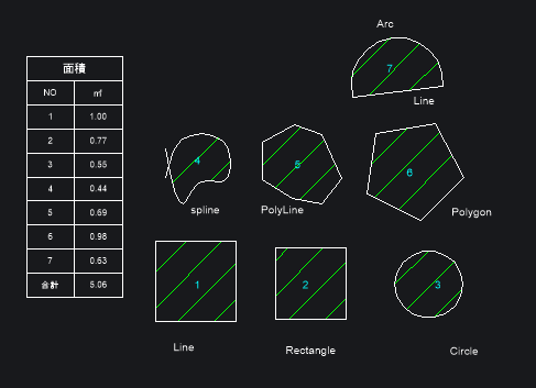 Bricscad Vbaを使ってみよう 9 Tableの自動作成と値入力 テクノなブログページ