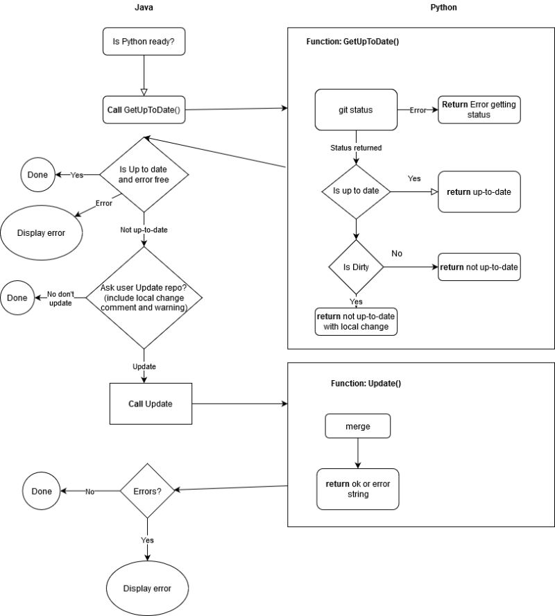 Script Generator Ibex Developer S Manual - Ocean Patterns - High Quality Retina Collection