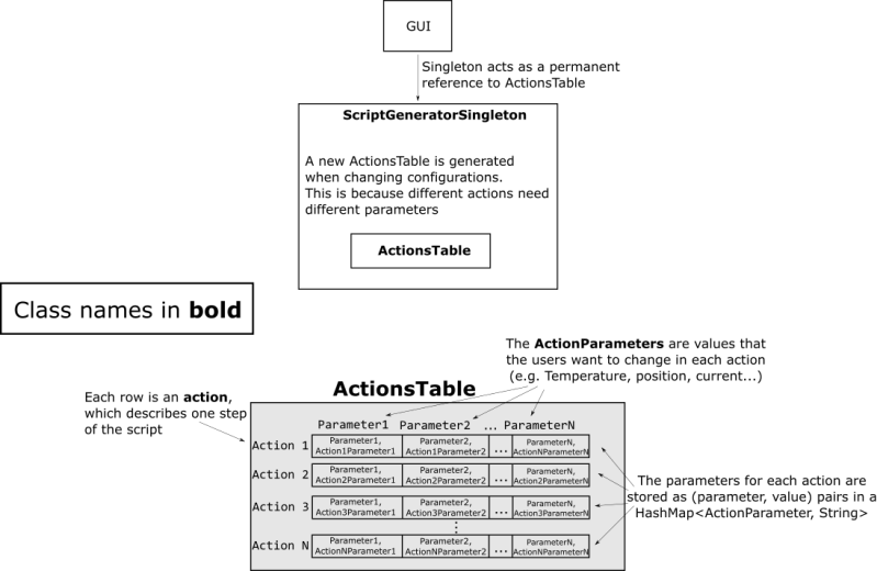 Script Generator Ibex Developer S Manual - Best Nature Wallpapers in Ultra HD