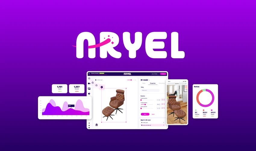 ARYEL APPSUMO LIFETIME DEAL ONLY AT $69 WITH A  $10 DISCOUNT FOR NEW USERS