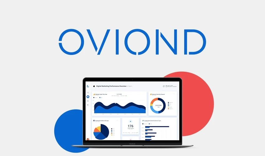 OVIOND APPSUMO LIFETIME DEAL ONLY AT $69 WITH A $10 DISCOUNT FOR NEW USERS