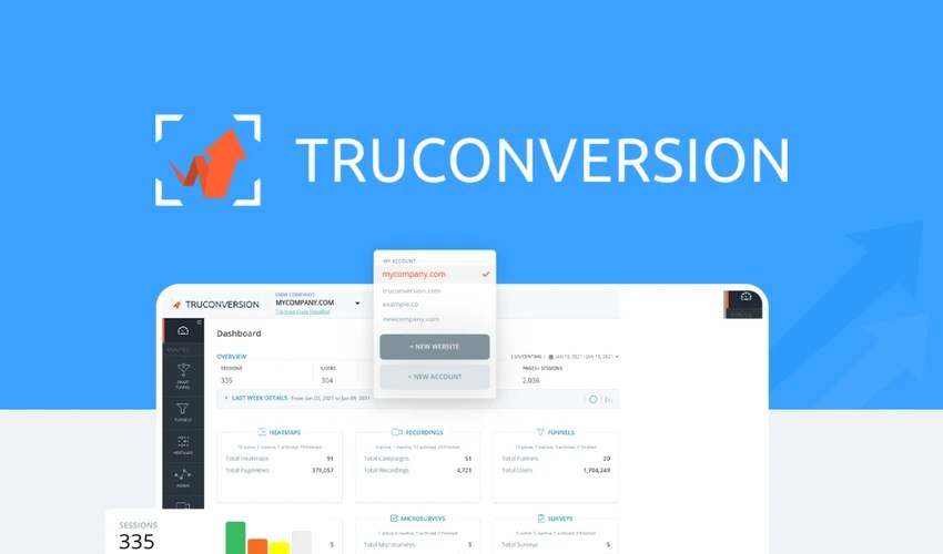 Truconversion Funnel Builder Review And Lifetime Deal Detail