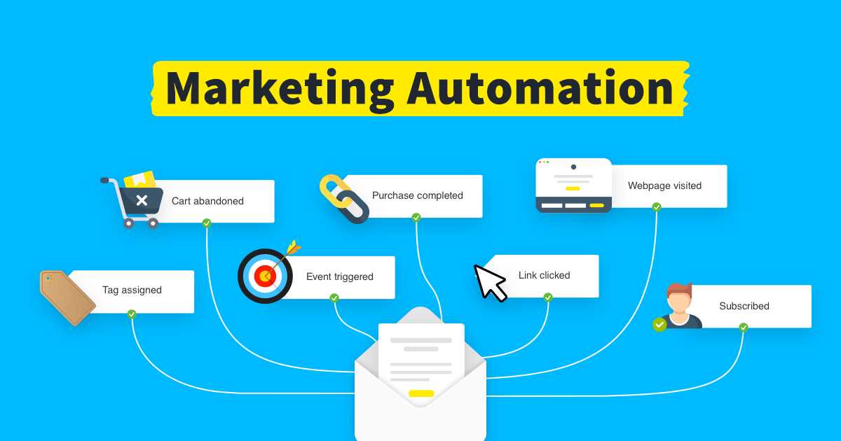 Top marketing automation companies: elevate yourmarketing game!