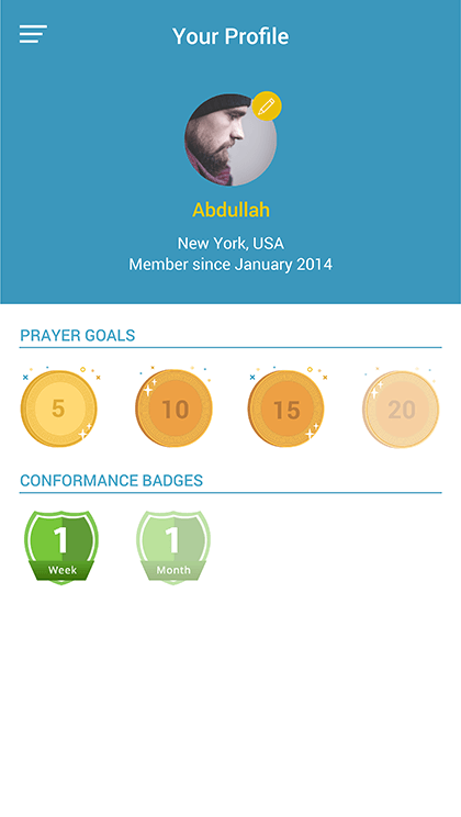 Daily rhythms join us as we pray and read scripture in the morning, in the midday, in the evening and in … The Best Athan App For Muslims Prayer Times Islamicfinder