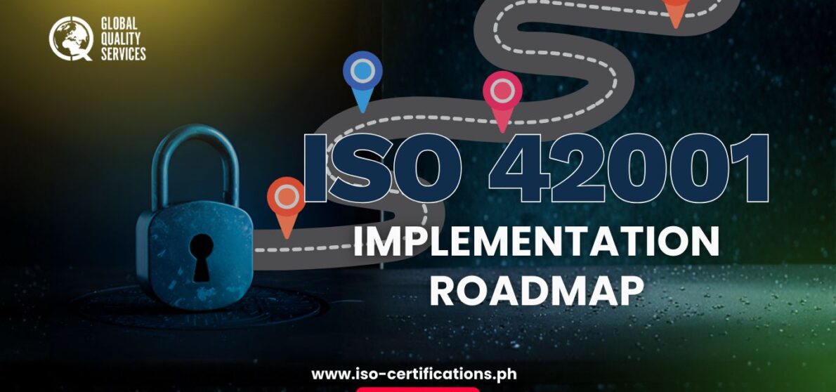 ISO 42001 Implementation Roadmap ph